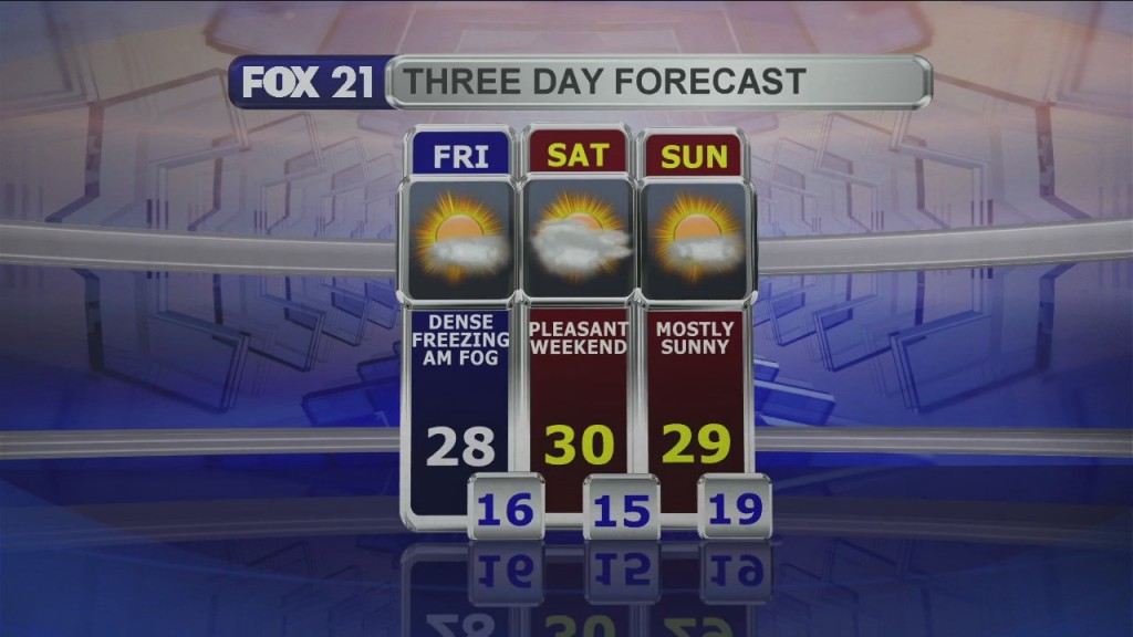 Midday Update 1 8 21