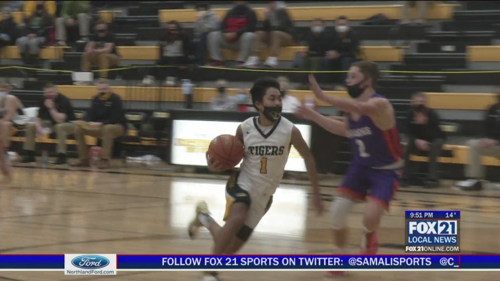 Northwestern Boys Basketball