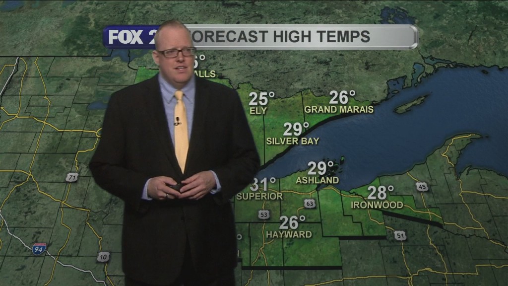 Northland Weekend Forecast