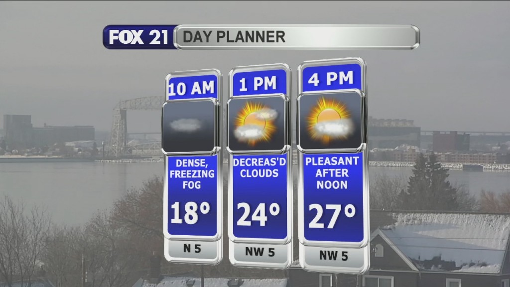 Morning Update 1 8 21