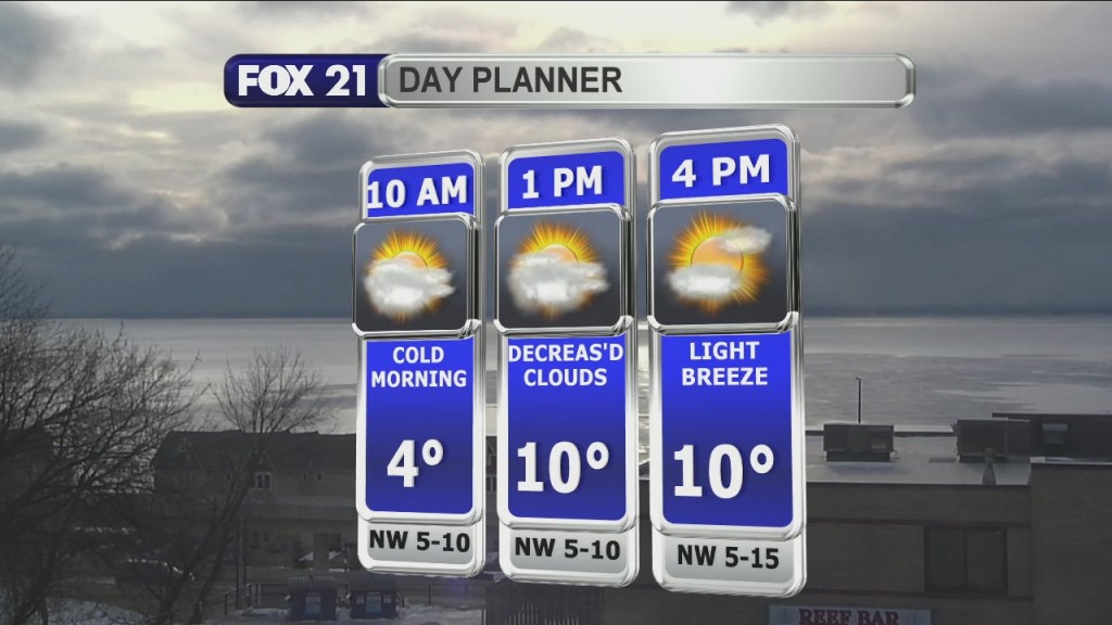 Morning Update 1 19 20