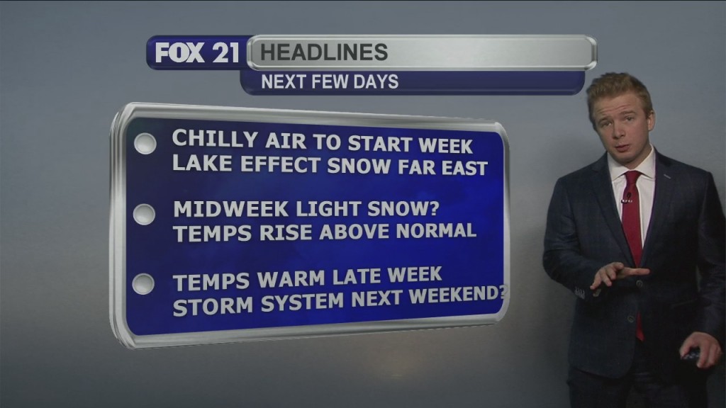 Sunday Evening Weather Forecast