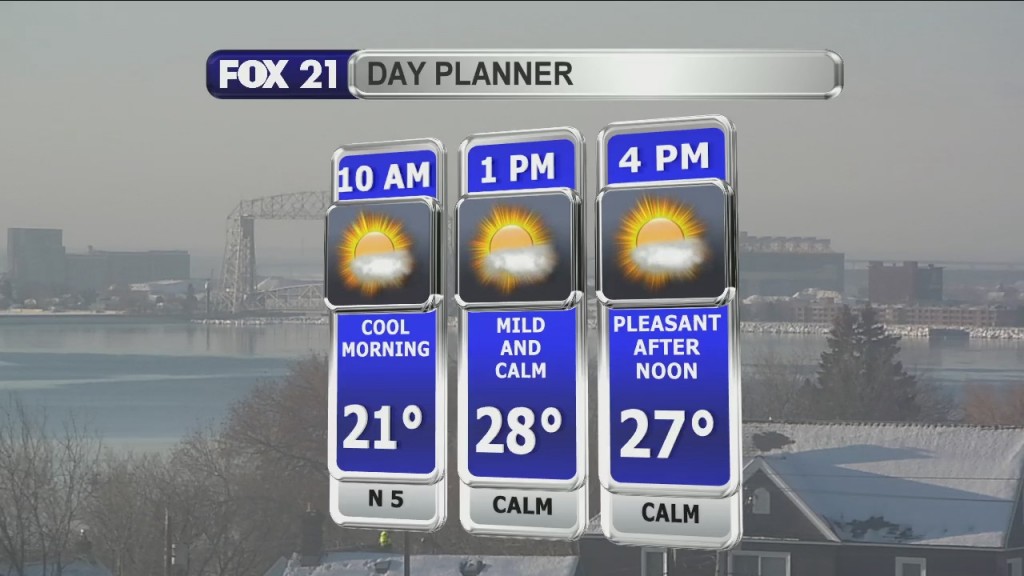 Morning Update 1 5 21