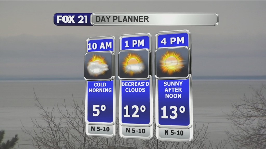 Morning Update 1 25 21