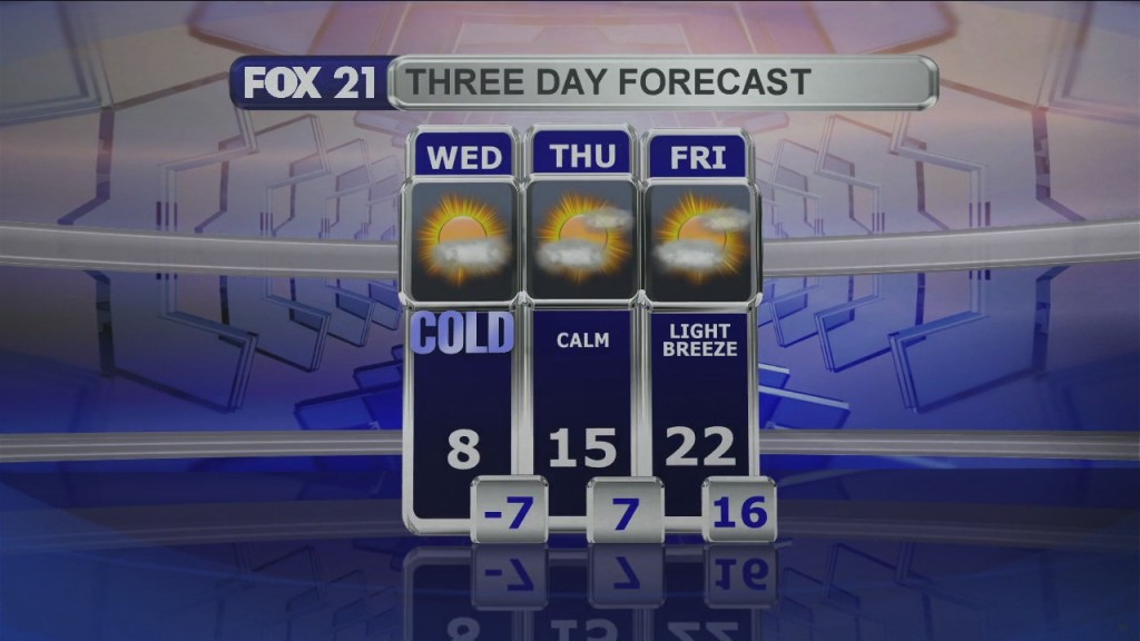 Midday Update 1 27 21