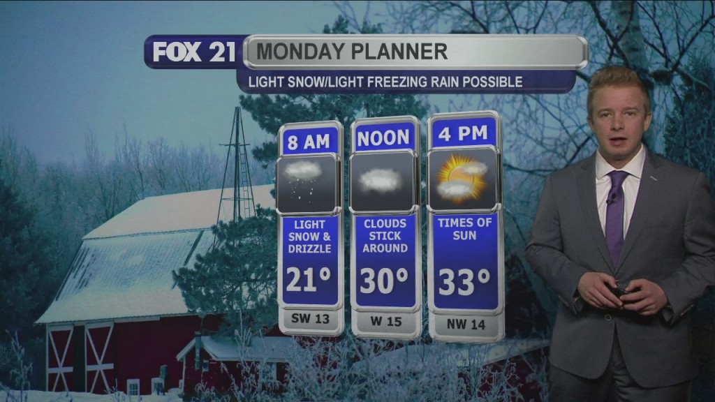 Northland Sunday Evening Weather Forecast