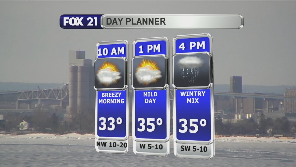 Morning Update 2 23 21