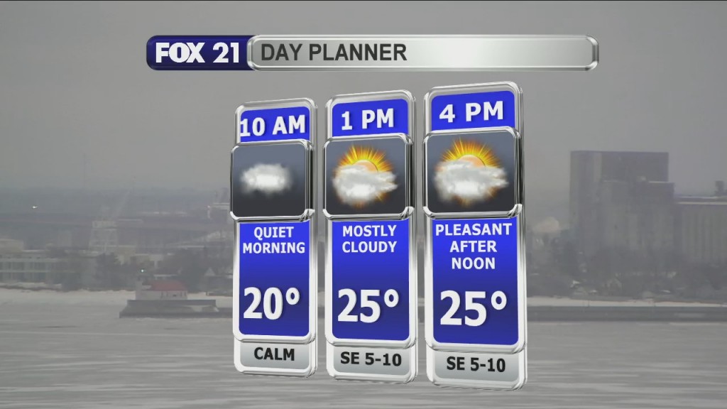 Morning Update 2 2 21