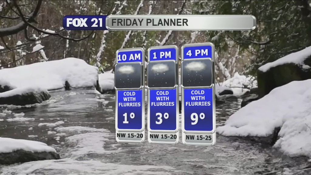 Morning Update 2 5 21