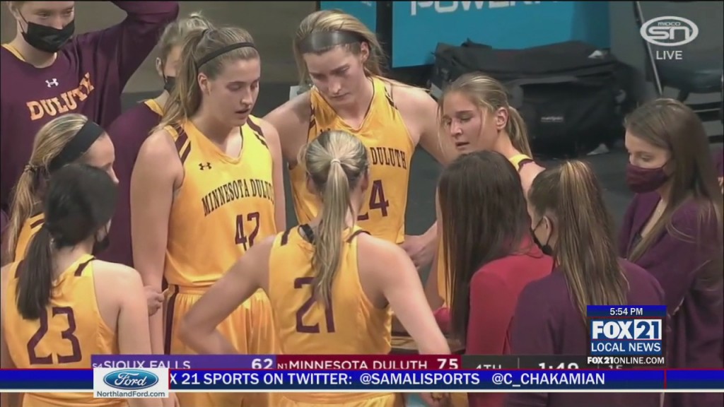 Umd Womens Basketball