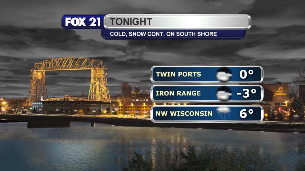 Thursday, February 4, 2021 Evening Forecast