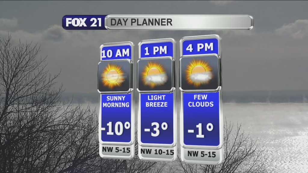 Morning Update 2 10 21