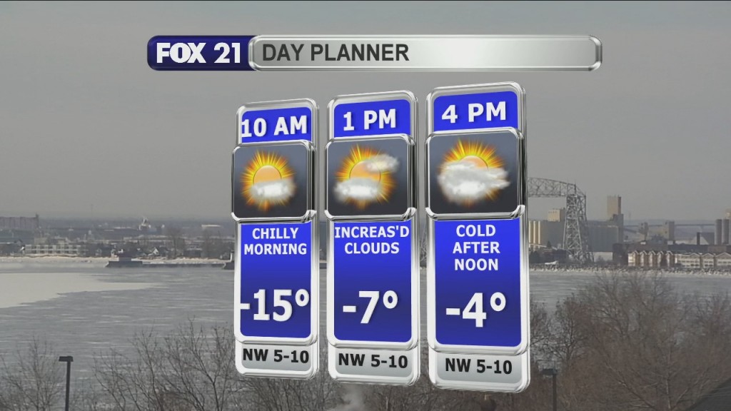 Morning Update 2 11 21