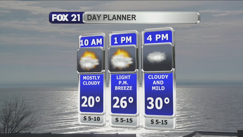 Morning Update 2 3 21