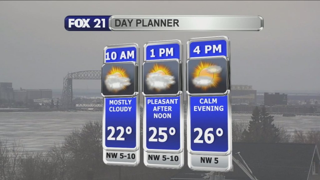 Morning Update 2 1 21