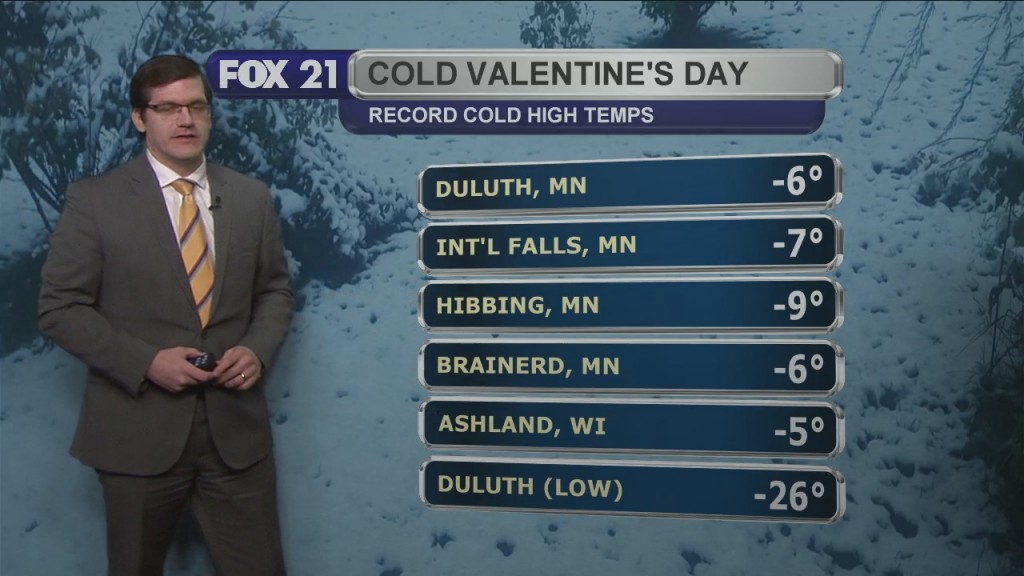 Monday, February 15, 2021 Morning Forecast