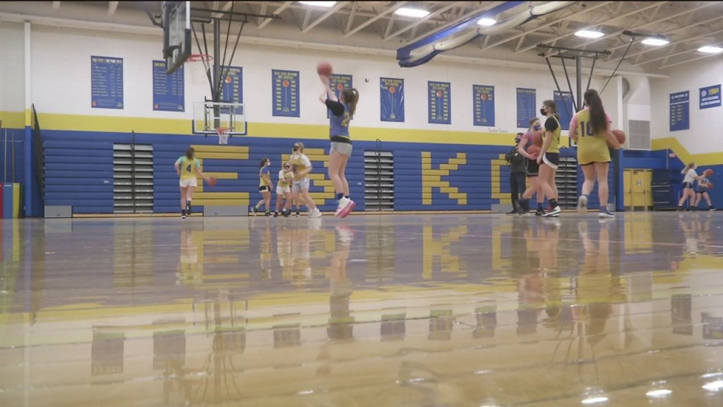 Esko Girls Basketball