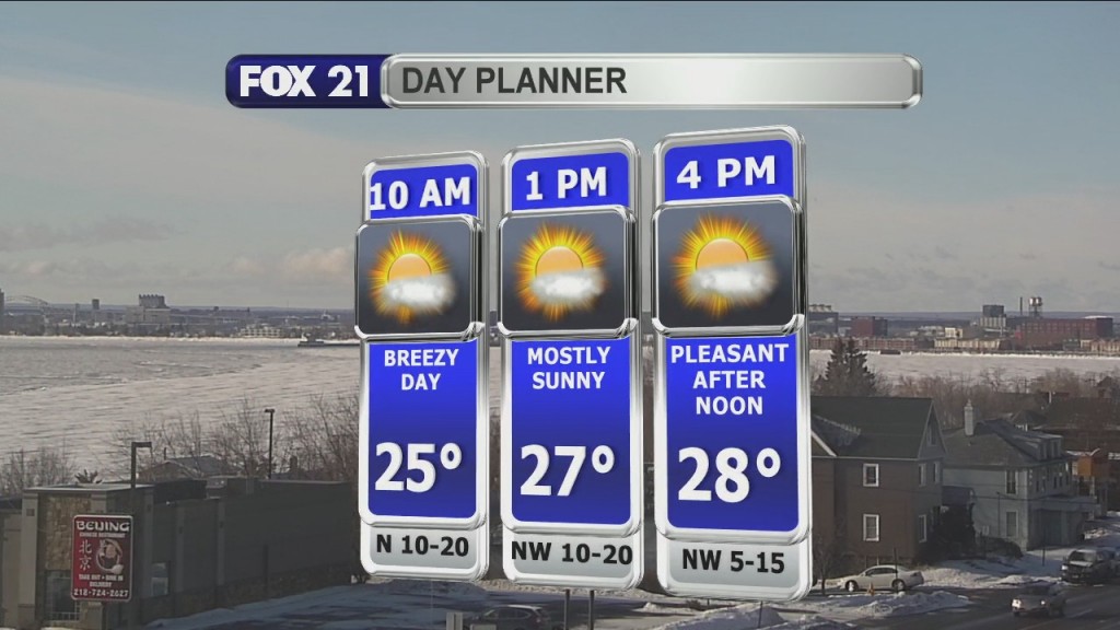 Morning Update 2 24 21