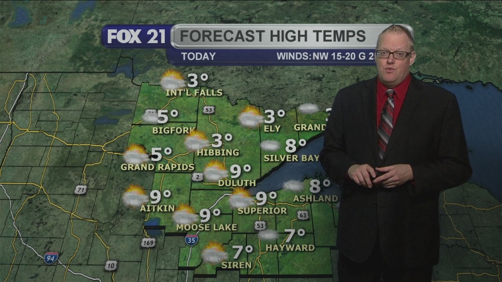 Friday Morning Northland Weather Forecast
