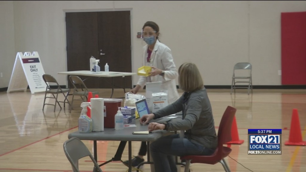 St. Louis County Covid