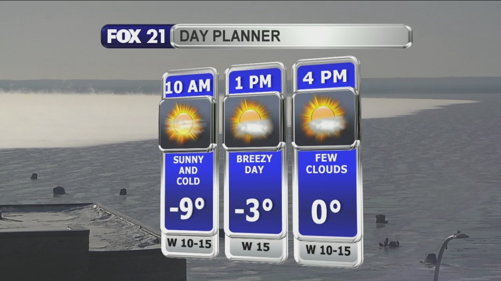 Morning Update 2 9 21