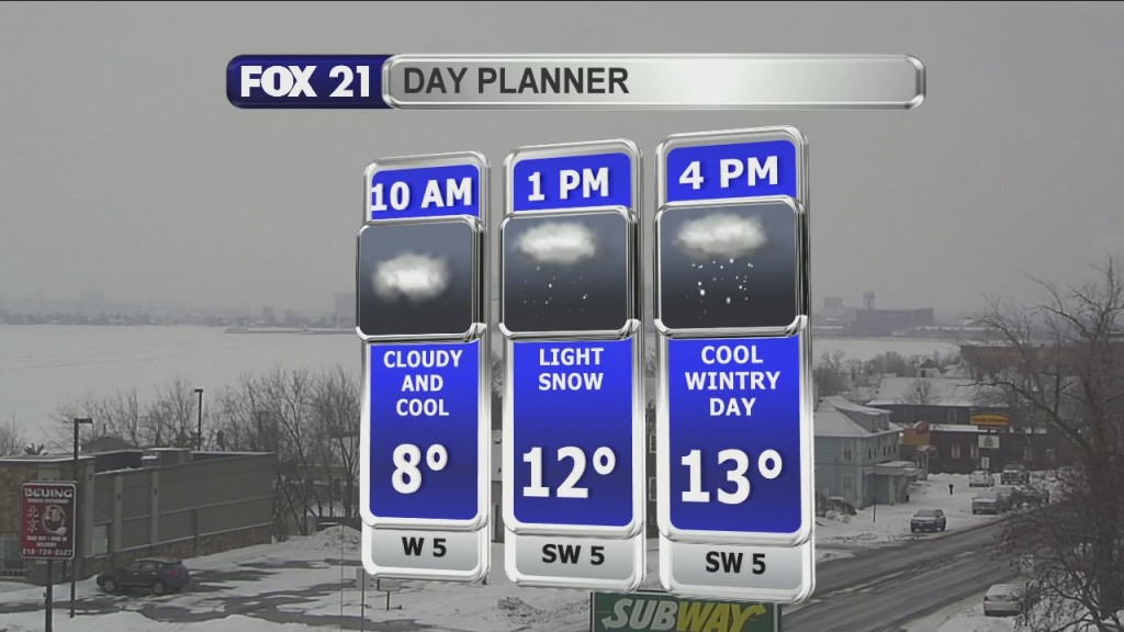 Morning Update 2 18 21