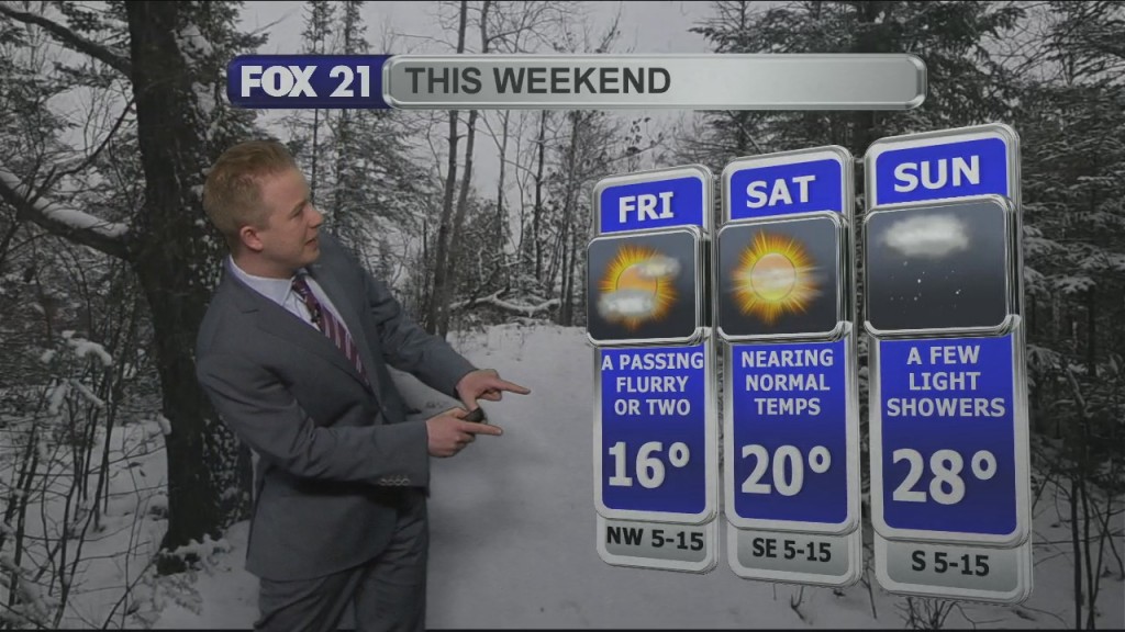 Thursday Evening Northland Forecast