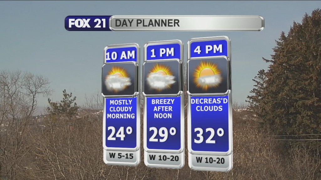 Morning Update 2 25 21