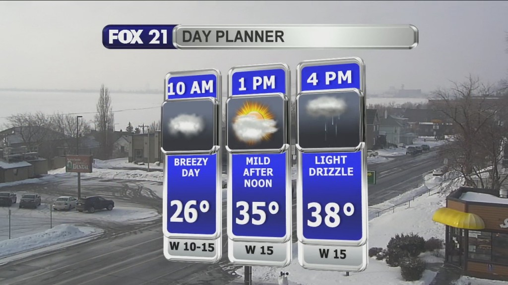 Morning Update 2 22 21