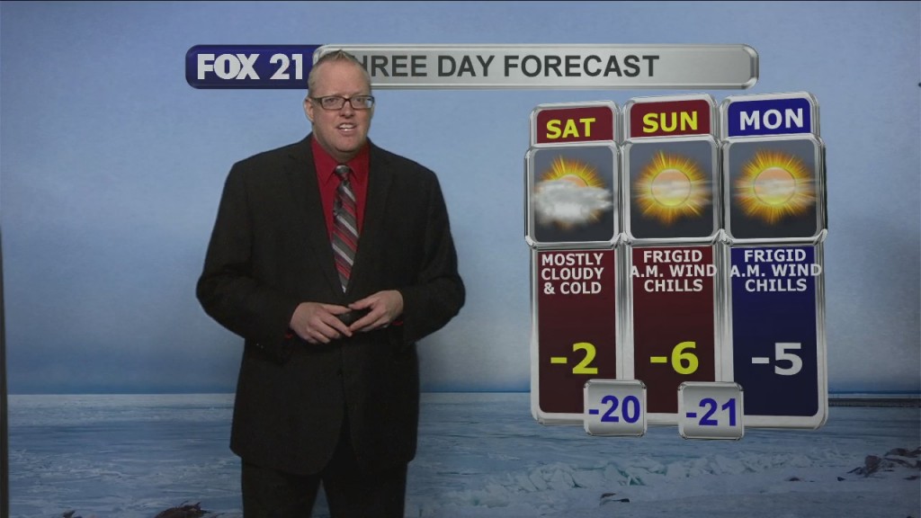 Weekend Northland Weather Forecast