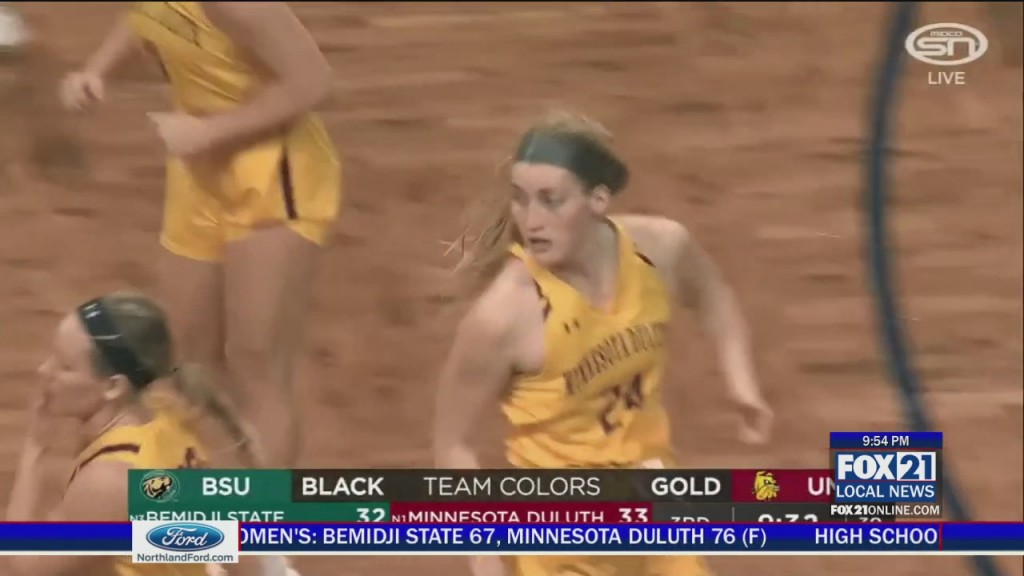 Umd Women's Basketball