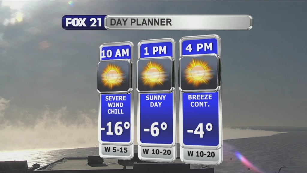 Morning Update 2 8 21