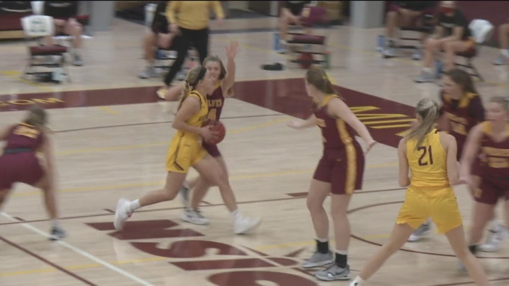 Umd Womens Basketball