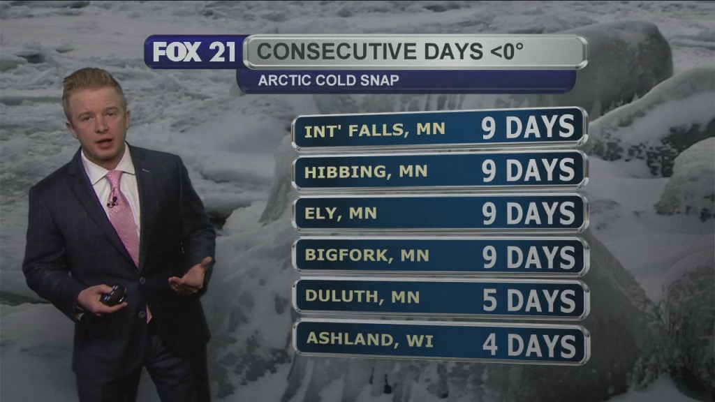 Sunday Night Northland Forecast