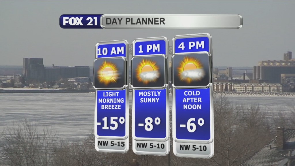 Morning Update 2 12 21