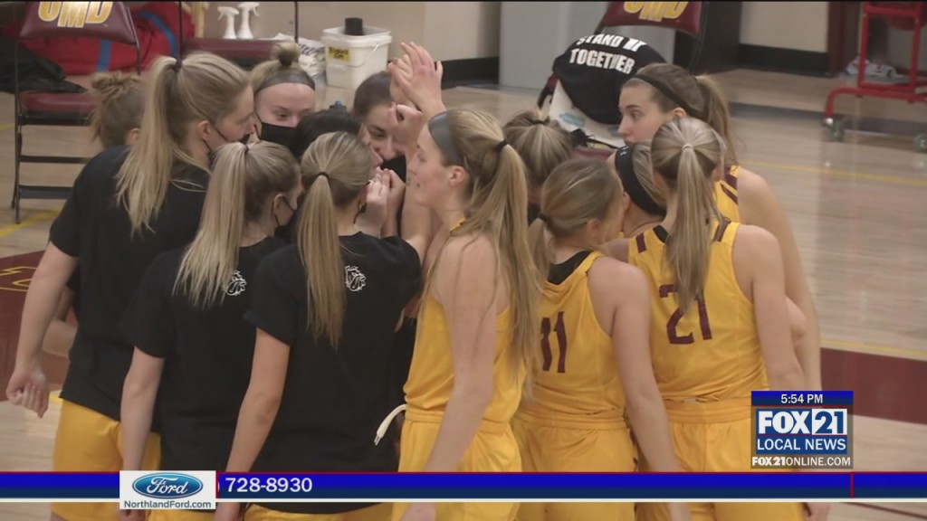 Umd Womens Basketball