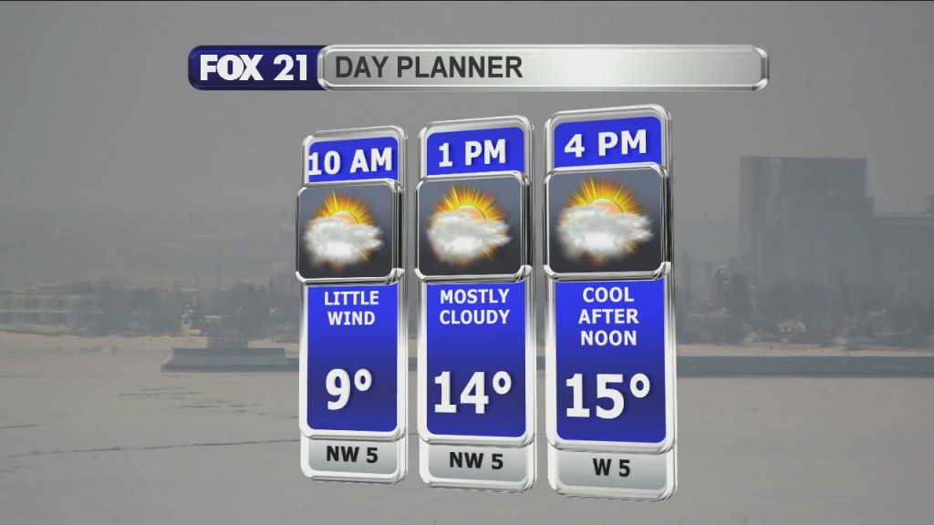 Morning Update 2 19 21