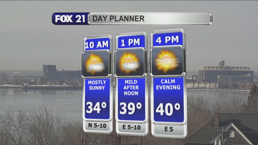 Morning Update 3 5 21