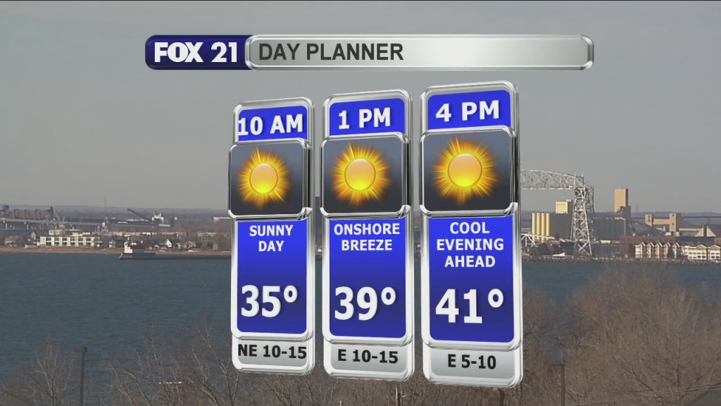 Morning Update 3 18 21