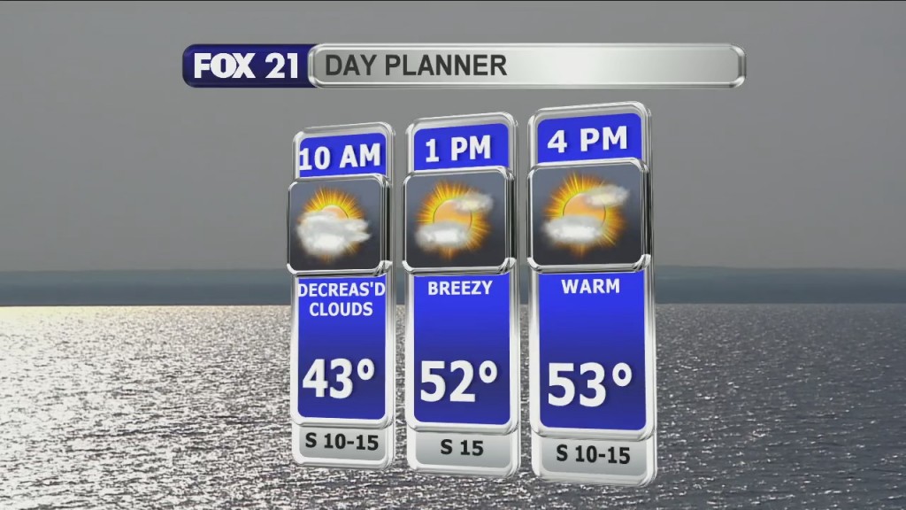 Morning Update 3 9 21