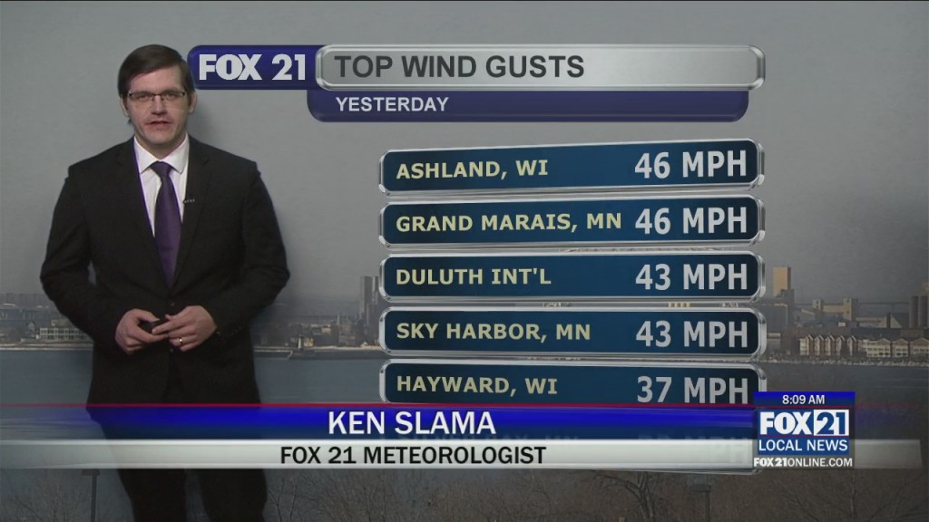 Wednesday, March 3, 2021 Morning Forecast