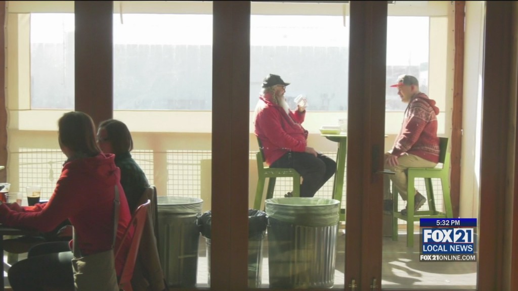 Dining Restaurant Bars Response