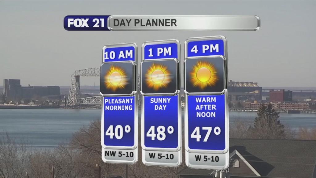 Morning Update 3 8 21