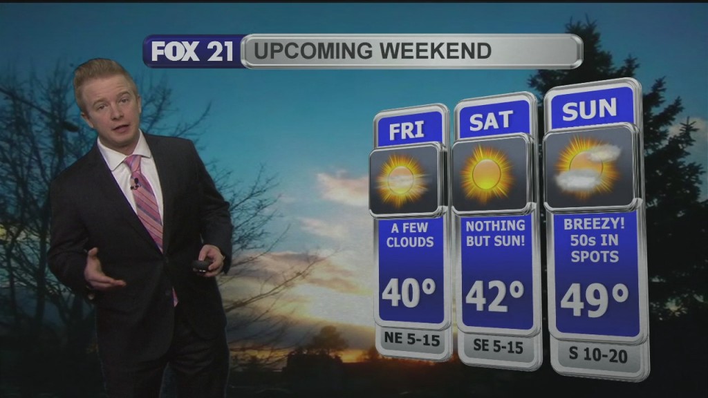 End Of Week Forecast