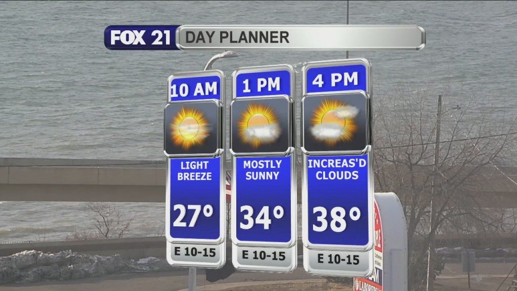 Morning Update 3 15 21