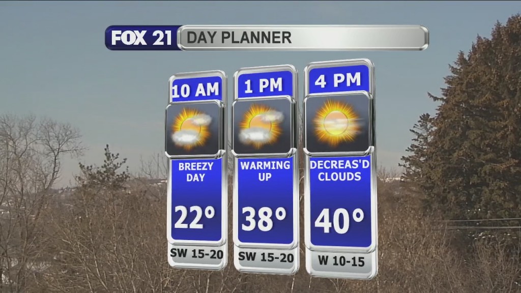 Morning Update 3 2 21