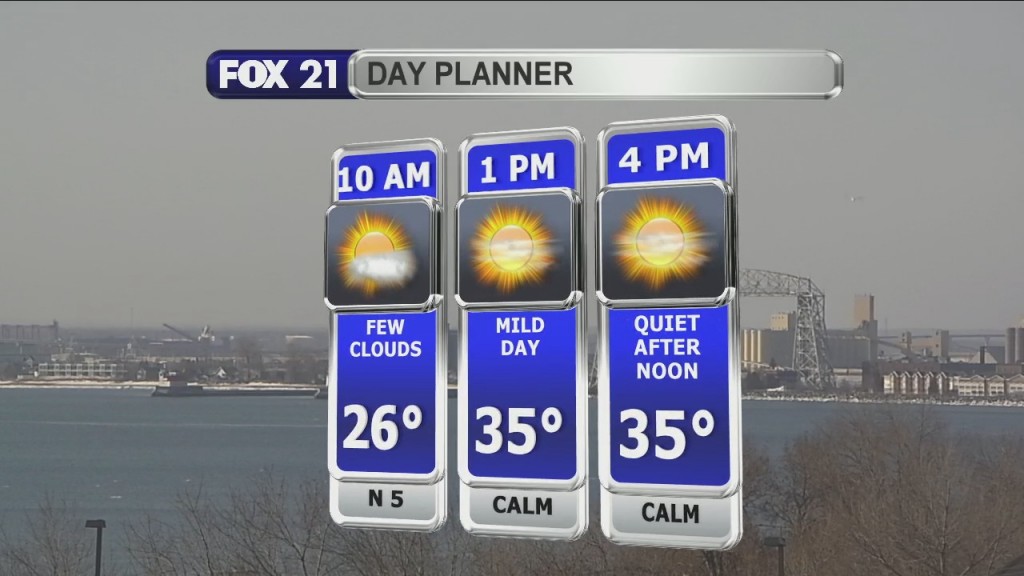 Morning Update 3 3 21