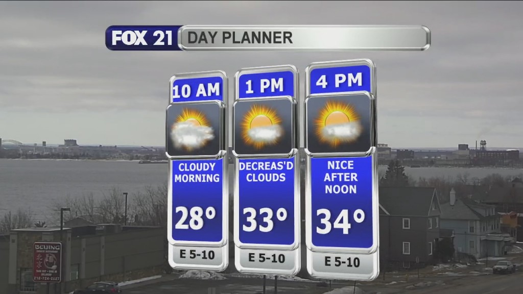 Morning Update 3 4 21