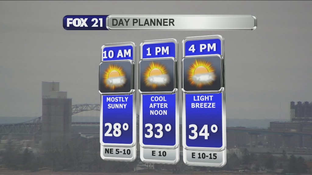 Morning Update 3 25 21