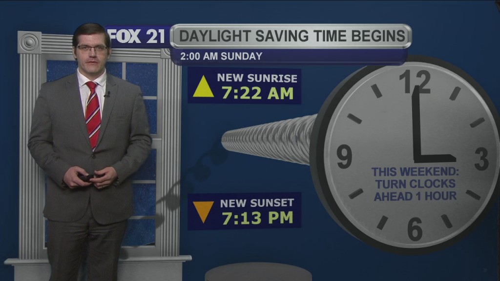 Friday, March 12, 2021 Morning Forecast